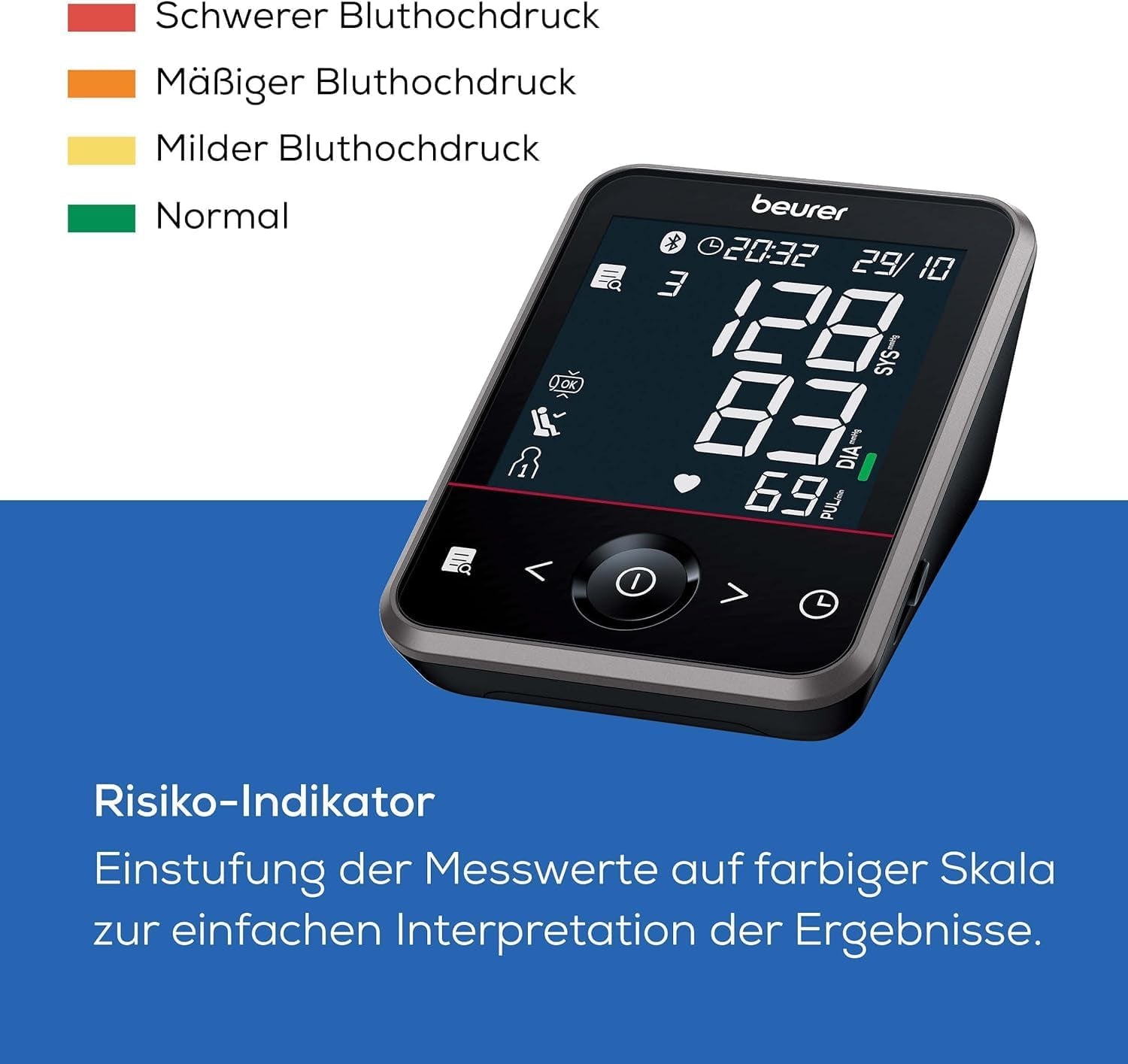 Beurer BM 64 Oberarm-Blutdruckmessgerät – Vollautomatisch, Arrhythmie-Erkennung, Bluetooth