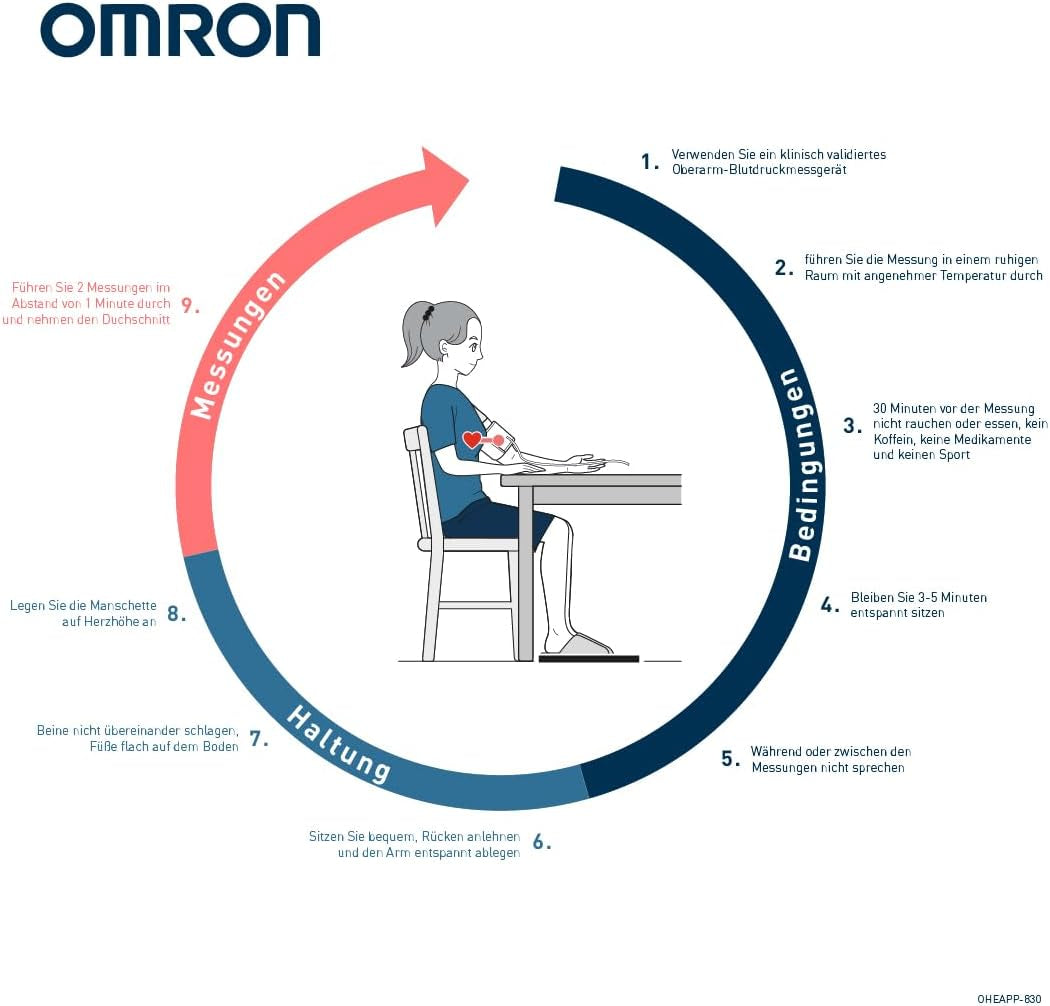OMRON X7 Smart - Automatisches Oberarm-Blutdruckmessgerät